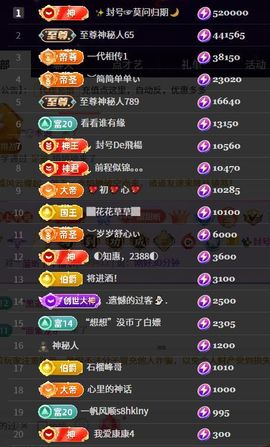 ︶薀昕下午播ぃ主播照片