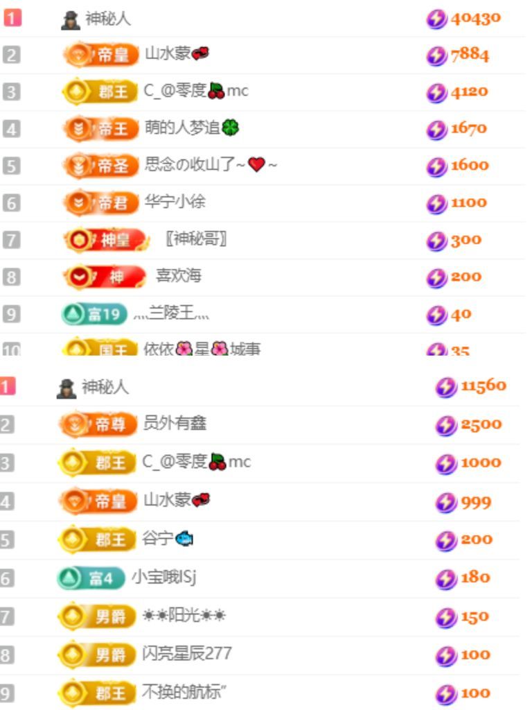 晏子楚楚ᥫ᭡主播图片