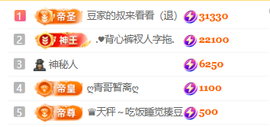♚小巴豆~贪财好色的图片