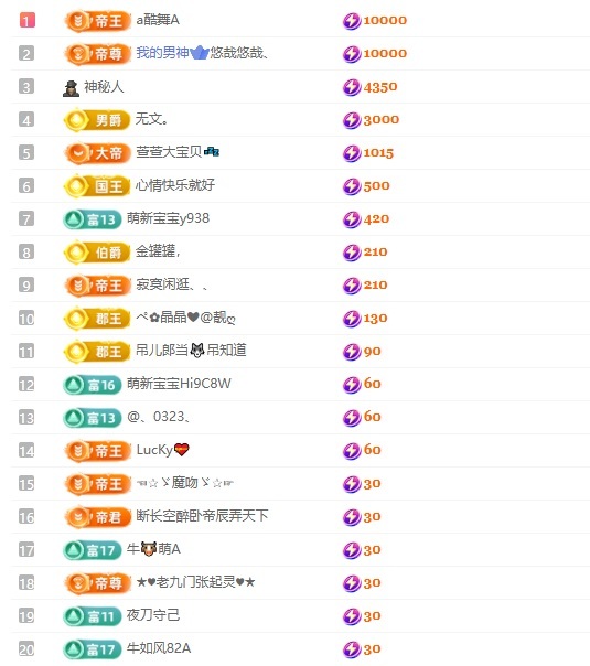 小蝶👑播～的图片