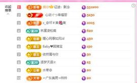 暖心今晚7点直播主播照片