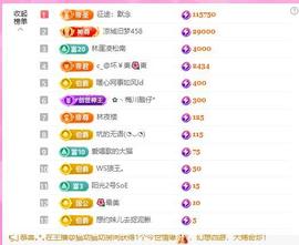 暖心今晚7点直播主播照片