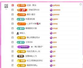 暖心今晚7点直播主播照片