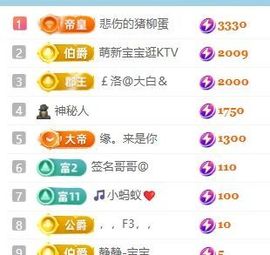 畅歌吉他弹唱的图片