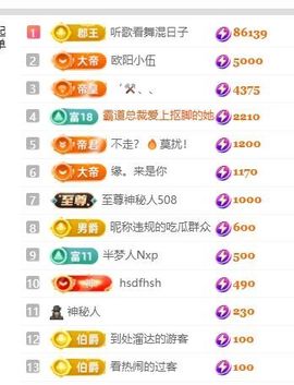 畅歌吉他弹唱的图片
