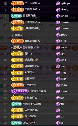 ︶薀昕下午播ぃ主播照片