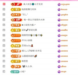 倾城静贺公子荣登神位的图片