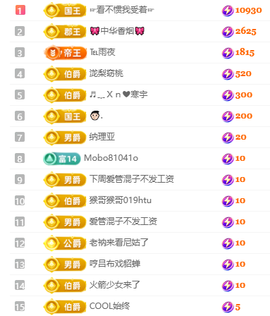 冰凌临时有事休息哦！主播照片