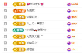 冰凌临时有事休息哦！主播照片