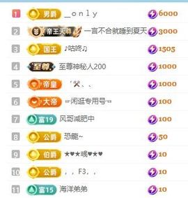 畅歌吉他弹唱的图片