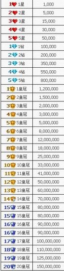 今夜太冷：不宜裸奔主播照片