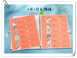 ゛菜菜°小妞♀主播照片