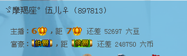 伍儿Alva主播照片
