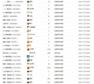 ♥玥の儿♥的图片