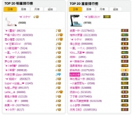 ╰★`小夕☆’的图片