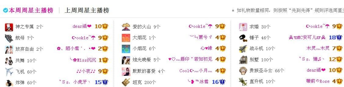 再也不玩网络的主播照片