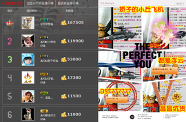 一只小安可主播照片