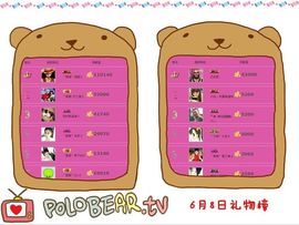 ゛菜菜°小妞♀主播照片