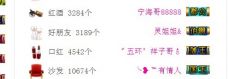 牡丹6万🌹金牌代理的图片