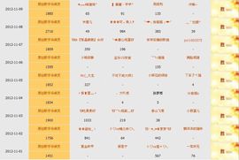 〓乐缤灵〓主播照片