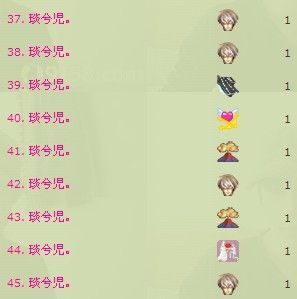 純才~～瘋子的主播照片