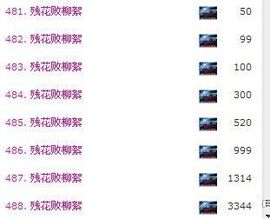 ™❥糖小糖-再见主播照片