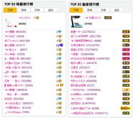 ╰★`小夕☆’的图片