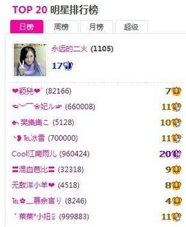 ゛菜菜°小妞♀主播照片