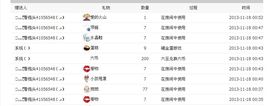 靠实力把自己养胖主播照片