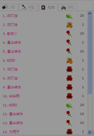 Jゞ↘小槑的主播照片