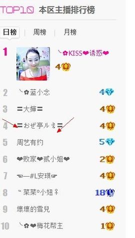 ╰ღM❤K☜ㄝ亭ル☞主播照片