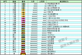 り灬〃小龙哥〃主播照片