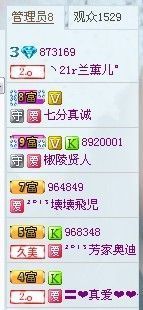 这是兰兰主播照片