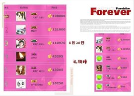 ゛菜菜°小妞♀主播照片