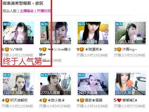V₂°小睡主播照片