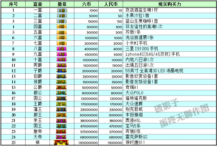 福兽爷的主播照片