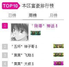 ゛菜菜°小妞♀主播照片