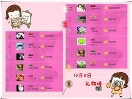 ゛菜菜°小妞♀主播照片