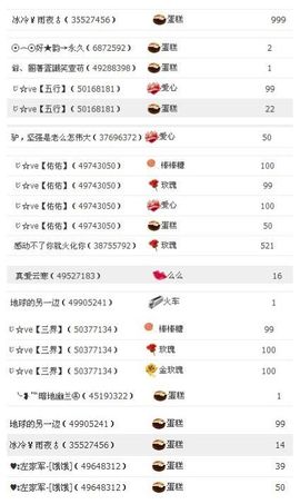 小左左代理✔全天营业主播照片