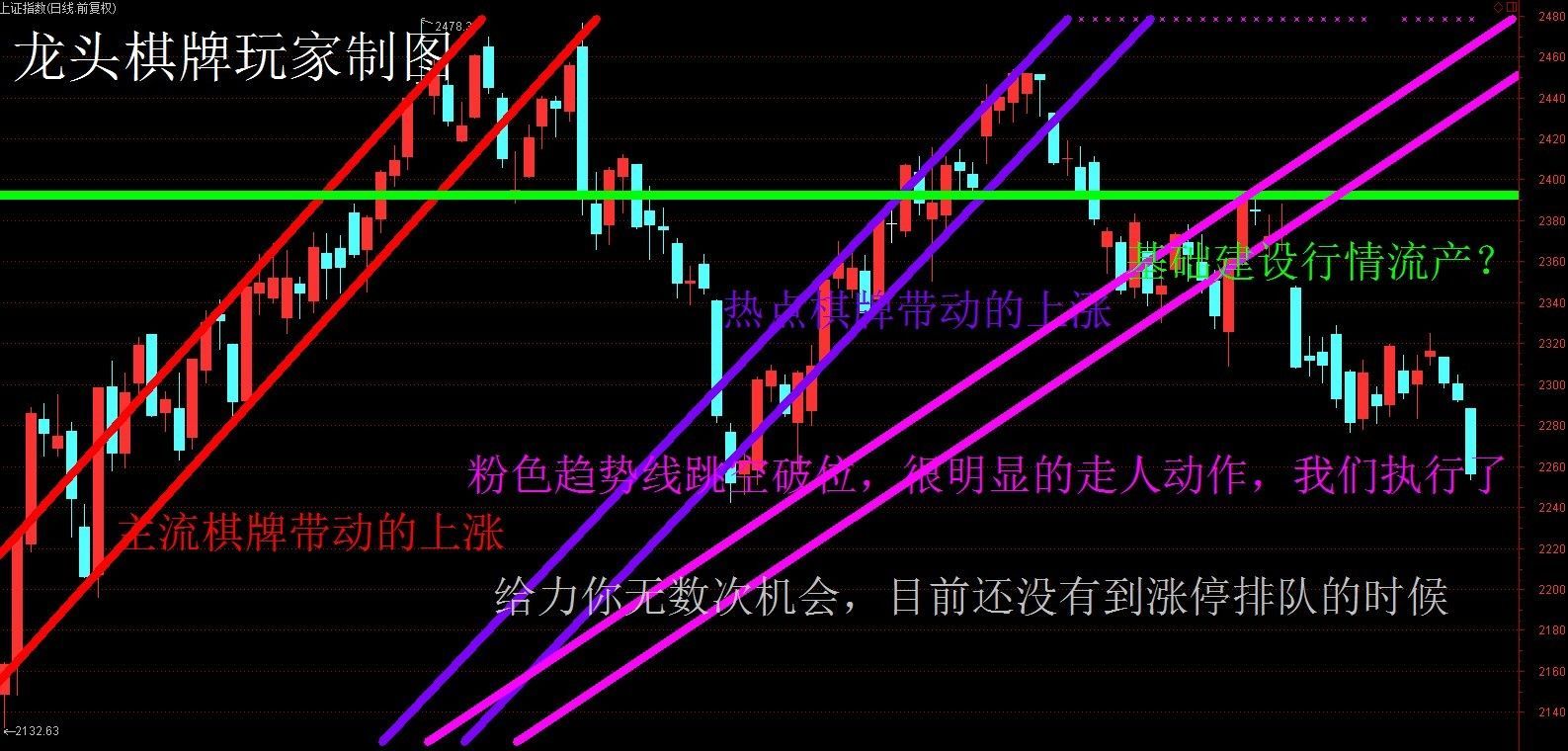 大活络丹的主播照片