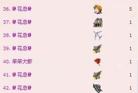 ゛菜菜°小妞♀主播照片