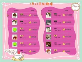 ゛菜菜°小妞♀主播照片