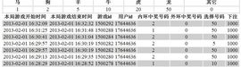 ヾ★ゞ妖孽主播照片