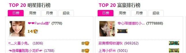?﹏火星小兔。的主播照片