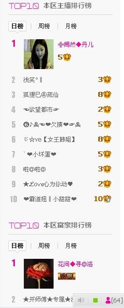 ╬嫣然◆丹儿主播照片