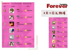 ゛菜菜°小妞♀主播照片
