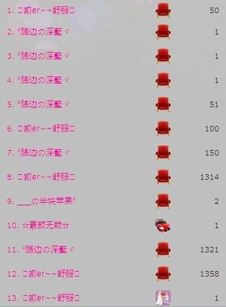 ____の?小茜°的主播照片