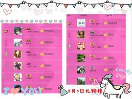 ゛菜菜°小妞♀主播照片