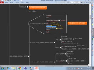 Android高级应用开发-基础篇之认识移动开发的产业环境【麦子学院】