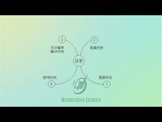 什么牌子的面膜好用